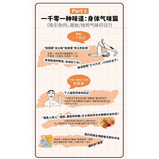 人体的秘密 登顶《明镜周刊》畅销榜。解封海量不知问谁、却至关重要的健康秘事。 商品图2