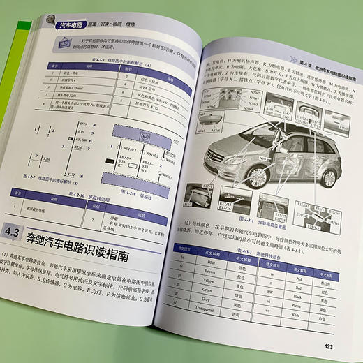 汽车电路原理·识读·检测·维修（随书提供40个高清视频）（一本书让你真正告别电路小白） 商品图7