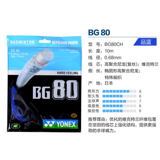 尤尼克斯羽弦BG80CH(高弹性) 球拍线 羽毛球线BG80CH(高弹性)_004（黄） 商品图4