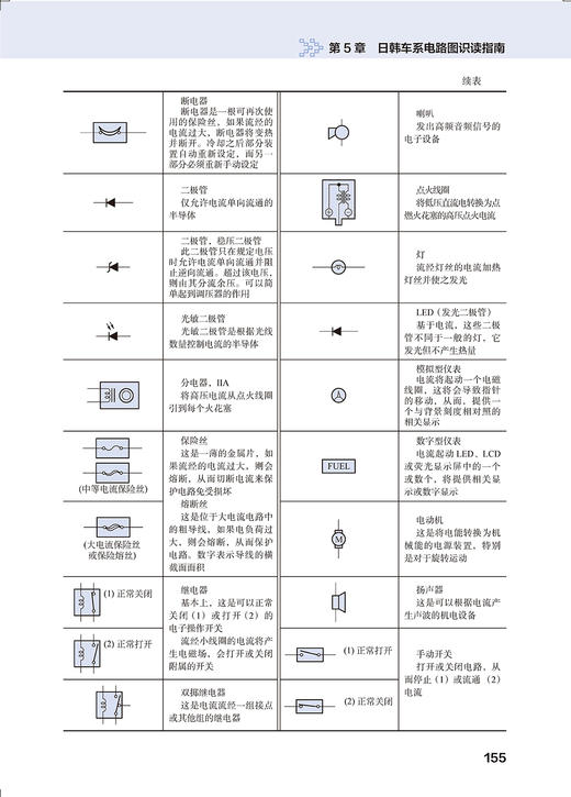 汽车电路原理·识读·检测·维修（随书提供40个高清视频）（一本书让你真正告别电路小白） 商品图11