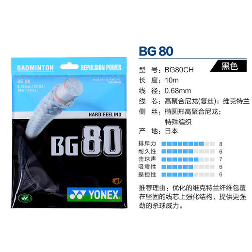 尤尼克斯羽弦BG80CH(高弹性) 球拍线 羽毛球线BG80CH(高弹性)_004（黄） 商品图2