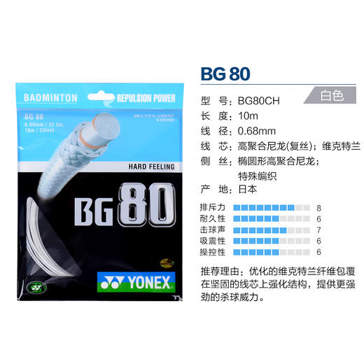 尤尼克斯羽弦BG80CH(高弹性) 球拍线 羽毛球线BG80CH(高弹性)_004（黄） 商品图3