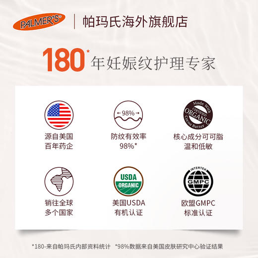 帕玛氏乳木果柔肤润泽乳 商品图3
