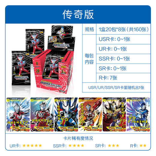 超宇宙 奥特英雄x档案 传奇版 商品图1