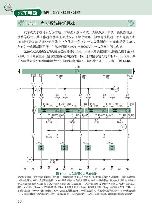 汽车电路原理·识读·检测·维修（随书提供40个高清视频）（一本书让你真正告别电路小白） 商品图8