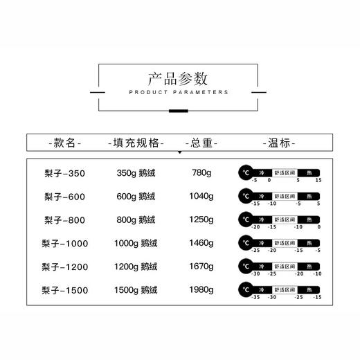 【秒杀】AndesMountain安地斯木乃伊式鹅绒睡袋负十度安第斯梨子成人露营暖防寒 商品图3