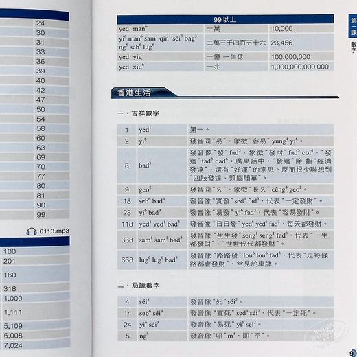 预售 【中商原版】初学广东话 港版 粤语学习书籍入门速成培训班教材 MP3 (新版 第十一版) 商品图7