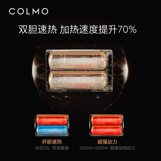 COLMO 50升鸿蒙电热水器 超薄机身双胆速热 专利钛金加热 磁净阻垢出水断电 AI智能管家CFDV5032 商品图4