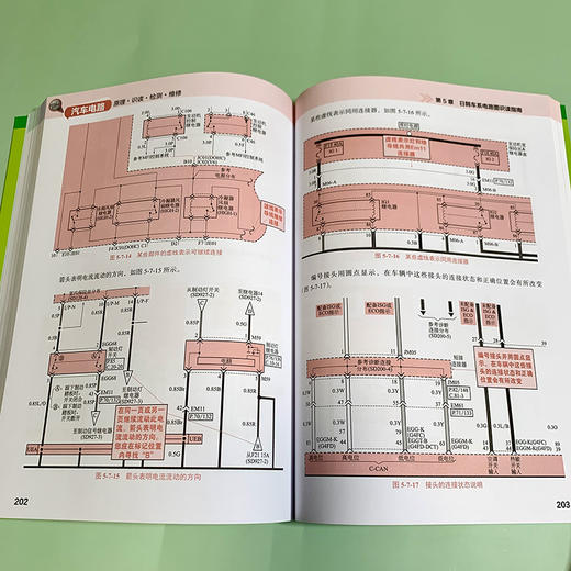 汽车电路原理·识读·检测·维修（随书提供40个高清视频）（一本书让你真正告别电路小白） 商品图6