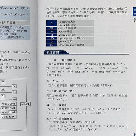 预售 【中商原版】初学广东话 港版 粤语学习书籍入门速成培训班教材 MP3 (新版 第十一版) 商品图4