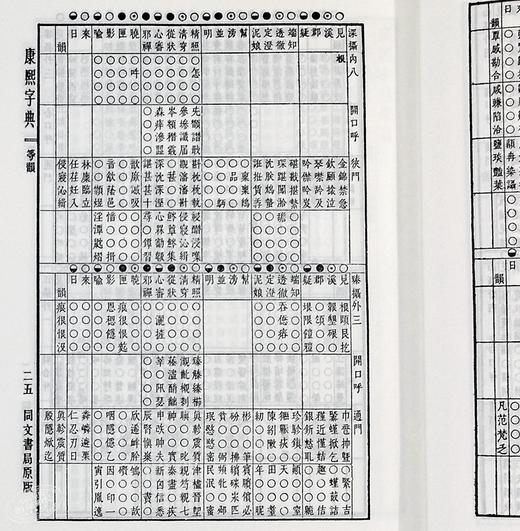 港台原版康熙字典 辞典词典  香港中华书局 起名古籍书 张玉书 正版精装 古汉语大词典 原版书籍汉语大字典 中华商务进口图书 商品图6