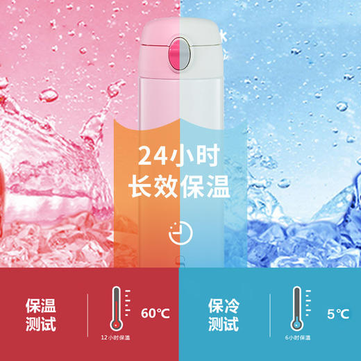诗芙迪(SILVERDEW) 316不锈钢保温杯男女随手杯运动水杯品味480ml 商品图5