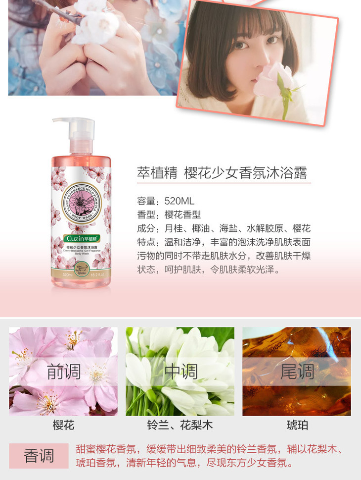 萃植精-香氛沐浴露-详情页_04