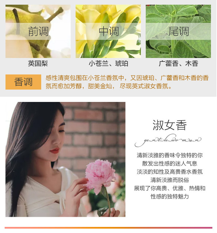 萃植精-香氛沐浴露-详情页_07