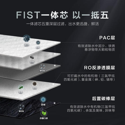 美的Midea极光加热净水器 直饮加热无极调温 RO反渗透 智能家电 即热家用厨下净热一体纯水机 MRO899-1500 商品图3