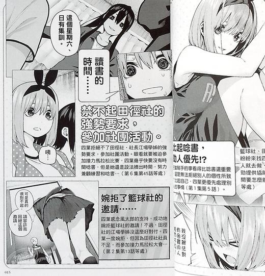 预售 【中商原版】漫画 五等分的新娘角色设定数据书 四叶 春场 葱 台版漫画书 东立 商品图6