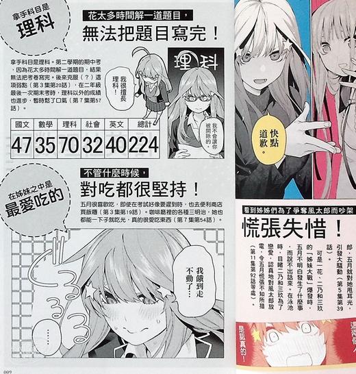 预售 【中商原版】漫画 五等分的新娘角色设定资料书 五月 春场 葱 台版 东立 商品图6