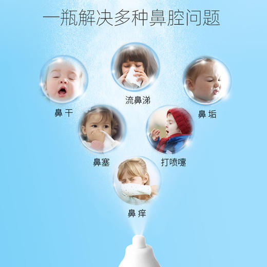鼻精灵BEGGI海盐护鼻喷雾鼻腔喷雾儿童成人鼻炎冲洗鼻腔干燥喷雾 商品图5