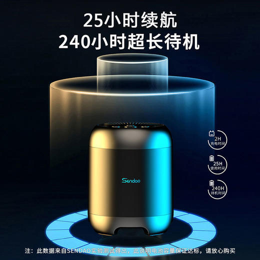 🔥【无线蓝牙音箱】家用低音炮迷你大音量插卡影音电器音响 商品图7