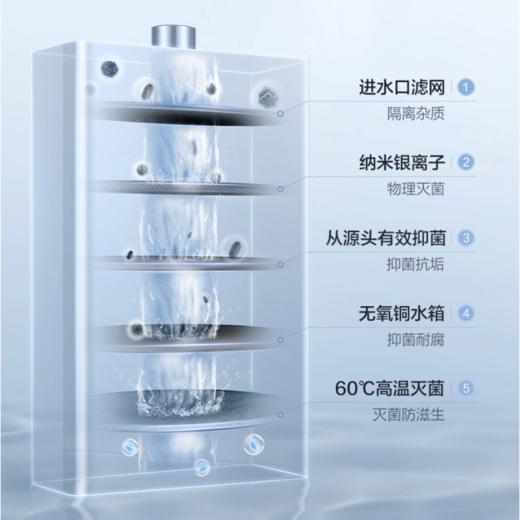 海尔（Haier）热水器 JSQ30-16VS3SDU1 商品图11