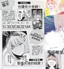 预售 【中商原版】漫画 五等分的新娘角色设定数据书 四叶 春场 葱 台版漫画书 东立 商品缩略图7