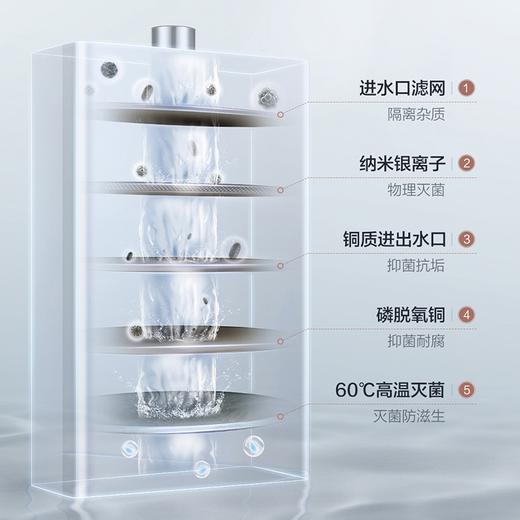 海尔（Haier）热水器JSQ25-13MY3U1 商品图5