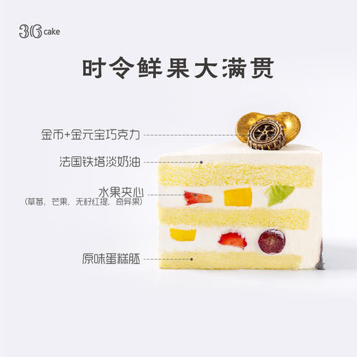 暴富豪车·鲜果戚风蛋糕，可选1.5磅-冰淇淋口味仅限深圳广州佛山可选-59分钟送达 商品图4