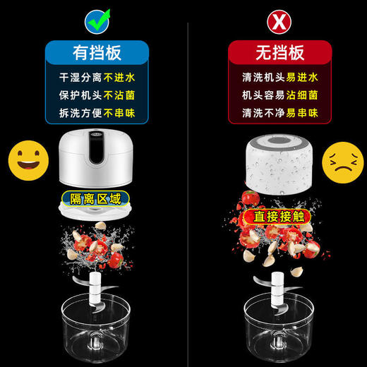 【家用绞肉机】电动蒜蓉机捣蒜泥小型切打压剥蒜器搅碎机厨房电器 商品图2