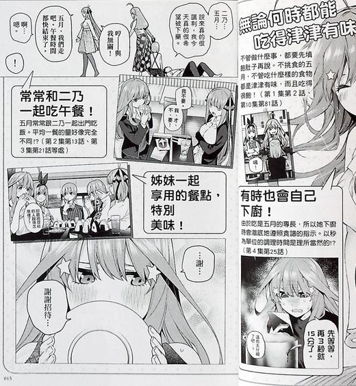 预售 【中商原版】漫画 五等分的新娘角色设定资料书 五月 春场 葱 台版 东立 商品图5