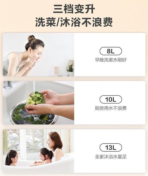 海尔（Haier）热水器JSQ25-13MY3U1 商品图2