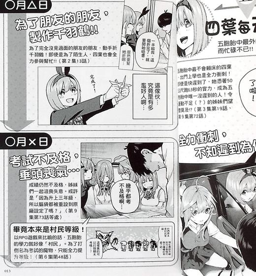 预售 【中商原版】漫画 五等分的新娘角色设定数据书 四叶 春场 葱 台版漫画书 东立 商品图5