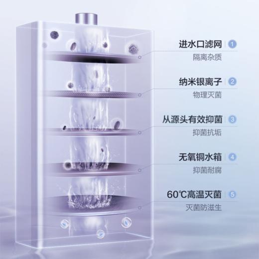 海尔（Haier）燃气热水器JSQ25-13Q3BPU1 商品图3