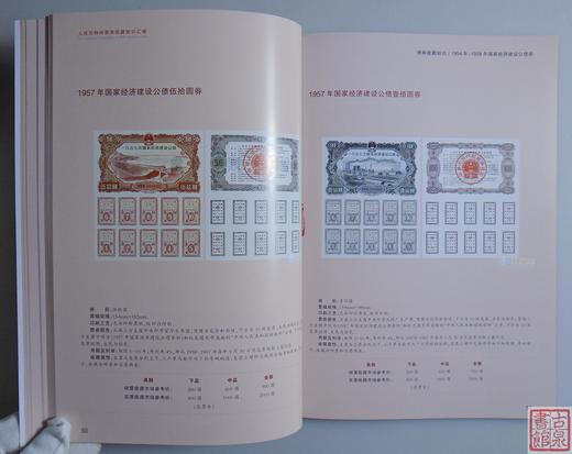 《人民币特种票券收藏知识汇编》全一册 商品图6