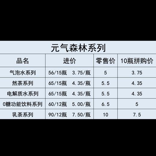 元气森林 商品图0