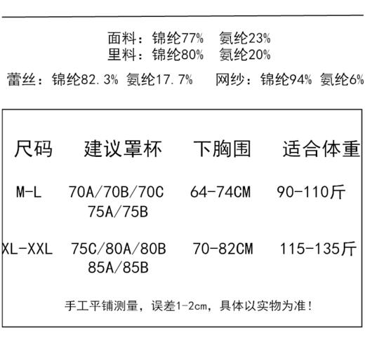 【法式蕾丝美背内衣】法式u型大露背文胸【214-5】 商品图2