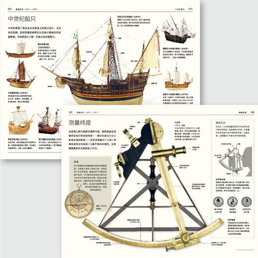 DK航海史：探险、贸易与战争的故事 布赖恩莱弗里 著 新大陆 地理大发现 诺曼底登陆 潜水艇 丝绸之路 郑和 商品图1