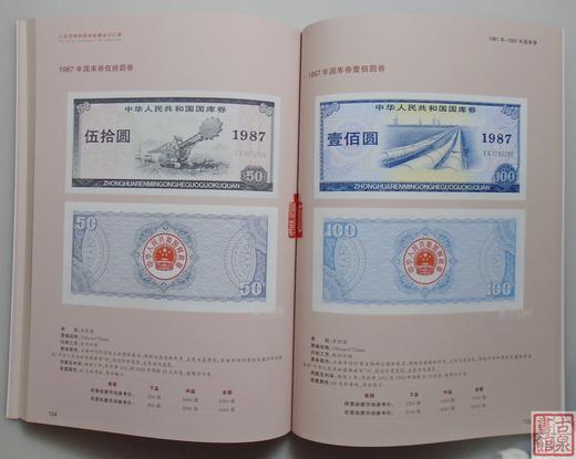 《人民币特种票券收藏知识汇编》全一册 商品图11