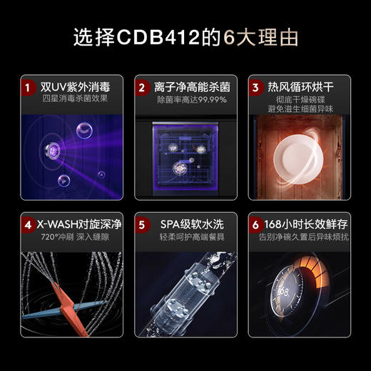 COLMO 14套大容量嵌入式洗碗机家用 刷碗机 四星消毒 7天鲜存 热风烘干 智能APP 全钢内胆CDB412（雾岩蓝） 商品图1