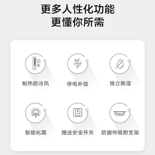 海尔（Haier）空调HAP726NAA(81)U1 商品图11