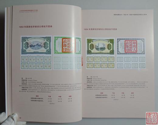 《人民币特种票券收藏知识汇编》全一册 商品图5