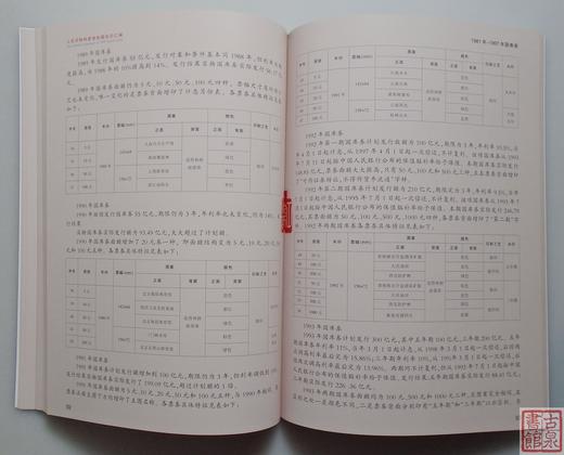 《人民币特种票券收藏知识汇编》全一册 商品图8