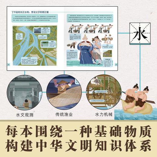 了不起的中国人 （5册套装）【5-10岁】狐狸家 给孩子的中华文明百科  正版书籍 商品图3