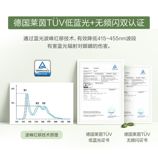 京东方BOE画屏E2 类纸护眼网课学习屏低蓝光无频闪在线教育网课显示器 21.5英寸 商品图1