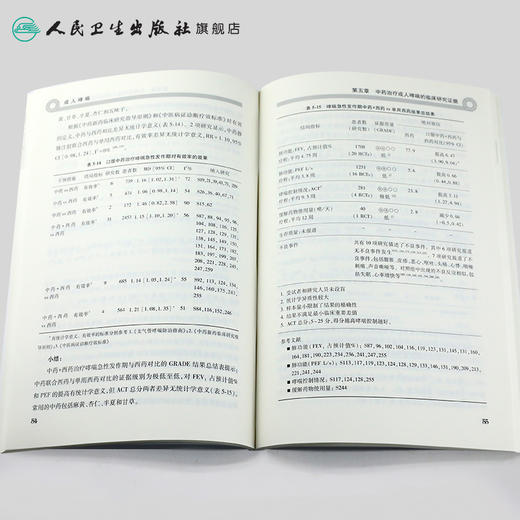 中医药临床循证丛书——成人哮喘 商品图4