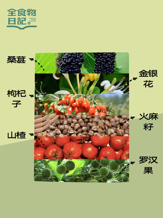 火麻茶巴马火麻籽罗汉果桑葚茶益生清润茶5g*20袋 三盒 商品图3