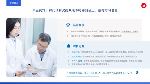 培训直播测试 商品图0