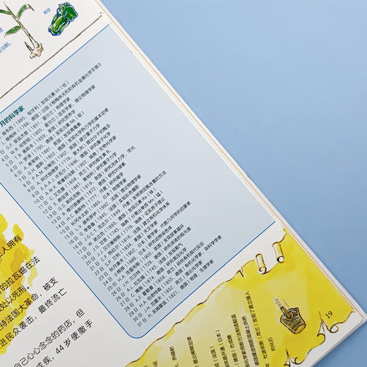 化学家月历 ：加古里子的化学趣史     后浪浪花朵朵 商品图4