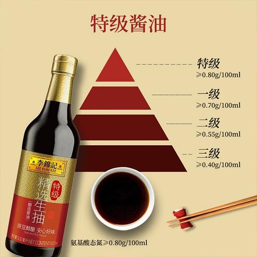 【李锦记精选生抽】500ml*1瓶 商品图1
