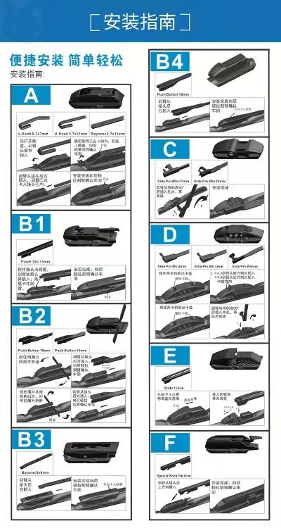 洁力8+1无骨雨刮 商品图3