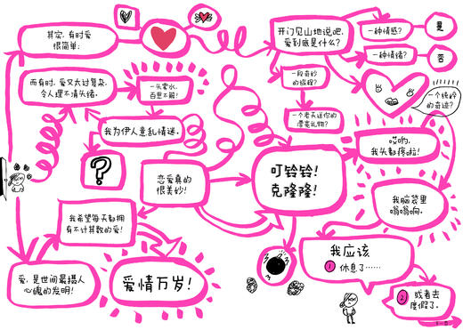 儿童成长减压书（全6册 ）家庭关系友谊读书剖析父母亲子教育画册绘本 商品图9